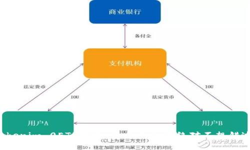 Tokenim 0ETH空投：这个机会你绝对不想错过！