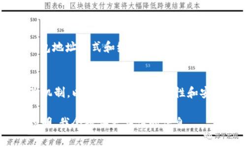 区块链钱包的编码规则一般涉及钱包地址的格式和生成方式，这些规则可能会因区块链的类型而异。下面是一些常见区块链钱包编码规则的概述：

### 1. 比特币（Bitcoin）
比特币地址通常有三种格式：
- **P2PKH 地址（普通地址）**：以`1`开头，长度为34个字符。
- **P2SH 地址（多重签名地址）**：以`3`开头，长度为34个字符。
- **Bech32 地址（SegWit 地址）**：以`bc1`开头，长度可变，通常包含39到62个字符。

比特币地址的编码采用 Base58Check 编码，这种编码方式通过校验和来防止输入错误。

### 2. 以太坊（Ethereum）
以太坊钱包地址以`0x`开头，后面跟着40个十六进制字符，总长度为42个字符。以太坊地址的生成是通过对公钥进行 Keccak-256 哈希处理得到的。

### 3. 莱特币（Litecoin）
莱特币的地址格式与比特币非常相似：
- **P2PKH 地址**：以`L`或`M`开头，总长度为34个字符。
- **P2SH 地址**：以`3`开头，长度为34个字符。
- **Bech32 地址**：以`ltc1`开头。

### 4. 其他区块链
许多其他区块链（如瑞波币（XRP）、波场（Tron）等）也有自己的钱包地址格式和编码规则。通常，钱包地址是由一系列字母和数字组成，通过特定的加密算法生成。

### 总结
不同区块链的编码规则各不相同，但普遍遵循一定的格式和校验机制，以确保地址的有效性和安全性。

如果你有某种特定区块链的钱包编码规则的需求，欢迎进一步说明，我会提供更具体的信息。