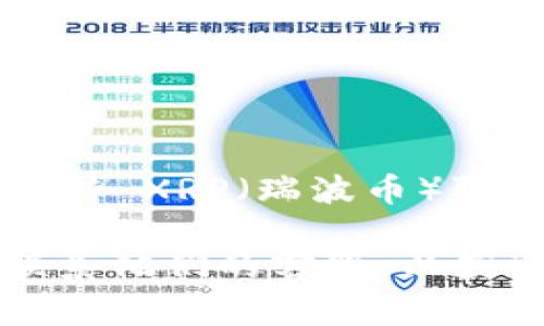 Tokenim 是一个加密资产管理和交易平台，支持多种加密货币的交易与管理，包括一些主流币种。然而，具体是否支持 XRP（瑞波币）取决于 Tokenim 的最新更新和政策。

要确认 Tokenim 是否可以放 XRP，建议您直接访问 Tokenim 的官方网站或查阅其支持的资产列表。您也可以联系他们的客服，以获取最新信息和支持。如果您考虑将 XRP 存入 Tokenim，请确保了解相关的交易费用、安全措施和平台的使用条款。