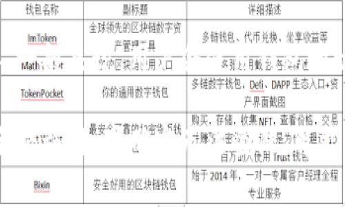 钱包地址能够用于登录 Tokenim 这样的加密货币交易平台，但具体的登录流程和要求可能因平台而异。一般来说，用户会使用钱包地址生成的私钥或助记词来进行身份验证，或者通过其他方式（如数字签名）来确保账户的安全性和完整性。

如果你在尝试使用钱包地址进行登录，建议查阅 Tokenim 的官方文档，了解他们所需的具体步骤和安全措施。如果确实无法登陆，可能需要联系他们的客服以获取帮助。