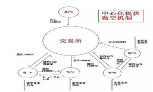 发现Tokenim钱包的秘密：为什么你绝对不能错过这款iOS应用？