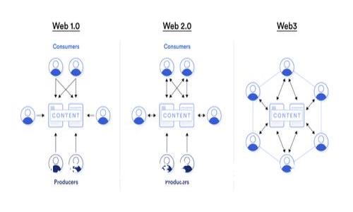 揭秘TokenIM：下一个区块链革命的引领者，还是昙花一现？
