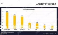 揭开比特币脑钱包的神秘