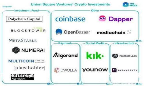 为什么Tokenim是支持BCH的最佳钱包？你还不知道的秘密！