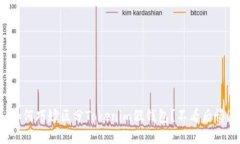 如何巧妙区分Tokenim假钱包