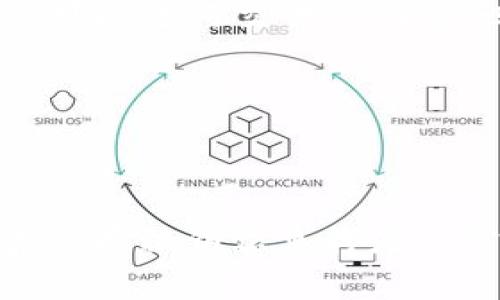 Tokenim公钥是与Tokenim平台和令牌（token）相关的一个概念。Tokenim是一个基于区块链技术的项目，通常涉及数字资产、智能合约等方面。在区块链技术中，公钥通常指的是一种加密密钥，允许用户接收和查看他们的资产或令牌。下面是一些关于Tokenim公钥的基本信息：

1. **公钥和私钥的关系**：在公钥基础设施中，公钥与私钥是成对存在的。公钥是公开的，可以与他人分享，而私钥则必须保密。公钥可以用来生成钱包地址，别人可以用这个地址向你的钱包发送令牌。

2. **用法**：在Tokenim平台中，公钥可能用于用户身份验证，确保用户能够安全地管理和交易他们的数字资产。通过公钥，用户可以进行交易或与其他用户进行交互。

3. **安全性**：公钥系统的安全性基于私钥的保密性。即使公钥是公开的，只要私钥不被泄露，用户的资产就会安全。

4. **应用场景**：Tokenim公钥可能在各种场景中得到应用，包括数字支付、资产管理、去中心化金融（DeFi）等。

如果你正在考虑如何在Tokenim中使用公钥，或者希望了解如何管理你的数字资产，深入理解公钥和私钥的关系，以及如何妥善保存私钥信息将是非常重要的。