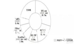 下面是你所需的关于“t