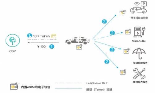 Forsage 是一个基于区块链的去中心化金融 (DeFi) 和智能合约平台，Tokenim 是一个加密货币交易平台，如果你想了解如何在 Tokenim 上打开 Forsage，请遵循以下步骤：

### 1. 注册 Tokenim 账户
首先，你需要在 Tokenim 上注册一个账户。访问 Tokenim 的官方网站，找到注册按钮，填写必要的个人信息完成注册过程。

### 2. 进行身份验证
大多数加密货币交易所在你能够进行交易之前要求进行身份验证。按照网站的指引提交所需的身份信息。

### 3. 获取并存储 Forsage Token
为了在 Tokenim 上操作 Forsage，你需要拥有相关的 Forsage Token。可以通过其他交易平台购买，或者通过去中心化的途径获得 Forsage Token。

### 4. 连接你的钱包
在 Tokenim 上，你需要将自己的区块链钱包连接到平台。常见的选择包括 MetaMask、Trust Wallet 等。确保你的钱包里含有足够的 Ethereum 或其他支持的数字货币，用于支付交易费用。

### 5. 寻找 Forsage 项目
在 Tokenim 的搜索框输入“Forsage”，找到相关的交易对和项目。仔细阅读相关信息，确认这是你想要投资的项目。

### 6. 开始交易
找到合适的交易对后，你可以根据平台的交易指导进行买入或卖出操作。确保设置合理的价格和数量，避免不必要的损失。

### 7. 安全性注意
在操作过程中，保持警惕，确保你的钱包和账户信息安全。不要随意点击不明链接，以防被骗。

如果在操作过程中遇到困难，可以查阅 Tokenim 的帮助中心或 Forsage 官方论坛获取更多指导和建议。