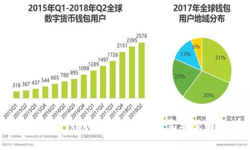 如何顺利出售BK钱包里的USDT？你需要了解的那些秘密