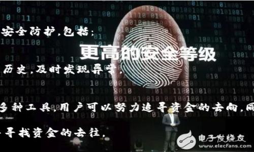 在讨论如何查找被盗的Tokenim去向时，可以采取以下步骤和方法：

### 1. 调查被盗Token的交易记录
利用区块链的透明性，您可以通过相关的区块链浏览器查看被盗Token的交易记录。这包括：
- **交易Hash**：您可以解析具体的交易Hash来追踪资金流向。许多区块链浏览器提供了详细的交易信息。
- **发送和接收地址**：注意被盗Token的发送地址和接收地址，这对追踪资金去向很重要。

### 2. 关注交易对手的地址活动
在找到接收地址后，查看该地址的后续交易。有时资金会被转移到其他地址，或者被兑换成其他Token。这项工作可以通过多个区块链浏览器进行。

### 3. 使用链上分析工具
有些专门的工具可以帮助用户更好地追踪链上活动，例如：
- **TokenTracker**：提供Token持有和交易的跟踪。
- **Glassnode**：提供链上数据和分析，以帮助分析Token的流动性。

### 4. 联系相关的交易平台
如果您发现被盗Token转移到了某个交易所，及时联系该交易所的客服，提供详细的信息和证据。有时交易所能够采取措施冻结盗用的资金。

### 5. 报警和寻求法律帮助
如果您是Token的合法持有者，立即向警方报案，并提供所有相关证据。同时，也可以咨询法律专家，以了解如何通过法律途径尽可能追回被盗的Token。

### 6. 学习和提升安全措施
在处理被盗事件后，您可能需要反思并加强自己的数字资产安全防护，包括：
- **使用硬件钱包**：提升安全性，让您的资产更加安全。
- **双重验证**：开启双因素认证以增加账户的安全性。
- **定期检查账户活动**：定期检查账户的登录记录和交易历史，及时发现异常。

### 结论
虽然追踪被盗Token是一项挑战，但借助区块链的透明性和多种工具，用户可以努力追寻资金的去向。同时，加强自身的安全防护意识和措施，能够减小未来的风险。

通过以上步骤，您可以更好地应对Tokenim被盗后的情况，并寻找资金的去往。