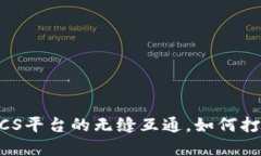 探秘Tokenim钱包与LCS平台的
