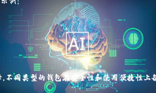 對於比特币钱包类型的填写，通常需要详细了解几种主流的钱包类型，确保用户可以选择最适合自己的选项。以下是比特币钱包类型的一些常见分类，以及如何进行填写的具体指导。

### 1. 热钱包（Hot Wallet）

热钱包是指常在线并与互联网连接的钱包。用户可以随时随地进行交易，但同时也容易受到黑客攻击。建议填写如下：

- **类型名称**：热钱包
- **适用情况**：适合频繁交易和小额资金的用户。
- **常见示例**：手机钱包（如Coinbase Wallet）、桌面钱包（如Exodus）。

### 2. 冷钱包（Cold Wallet）

冷钱包是指离线存储的比特币钱包，安全性较高，可以防止黑客攻击，但使用不便，不适合经常交易的用户。填写时可参考：

- **类型名称**：冷钱包
- **适用情况**：适合长期持有和大额存款的用户。
- **常见示例**：硬件钱包（如Ledger Nano S）、纸钱包。

### 3. 硬件钱包（Hardware Wallet）

硬件钱包是一种特殊的冷钱包，通常以USB设备的形式存在。由于其安全性高，非常适合重视安全的用户，填写时可考虑：

- **类型名称**：硬件钱包
- **适用情况**：特别适合有大量比特币存储需求的用户。
- **常见示例**：Trezor、Ledger。

### 4. 软件钱包（Software Wallet）

软件钱包是程序化的钱包，通过下载安装应用程序来管理比特币。可以选择填写：

- **类型名称**：软件钱包
- **适用情况**：适合各种交易需求的用户，尤其是初学者。
- **常见示例**：Exodus、Electrum。

### 5. 网页钱包（Web Wallet）

网页钱包是通过浏览器访问的钱包，方便快捷，但相对安全性较低。填写示例：

- **类型名称**：网页钱包
- **适用情况**：适合偶尔使用和小额资金的用户。
- **常见示例**：Coinbase、Blockchain.com。

## 总结

在填写比特币钱包类型时，用户应根据自己的需求和使用习惯做出选择，不同类型的钱包在安全性和使用便捷性上各有优缺点。了解这些信息可以帮助用户更好地管理自己的比特币资产。