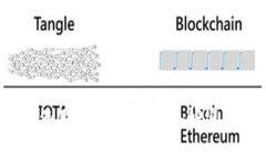 比特币数字钱包使用全攻