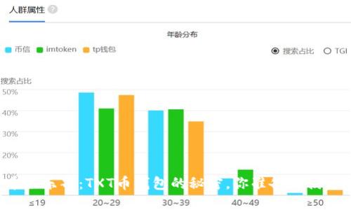 比特币俱乐部：TXT币钱包的秘密，你准备好揭开了吗？