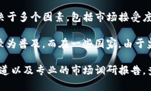 Tokenim是一种相对较新的加密货币交易平台或金融服务，具体的用户数量可能取决于多个因素，包括市场接受度、功能、用户体验和营销策略。在国外的用户数量和使用情况可能因国家和地区而异。

通常来说，加密货币和区块链技术在欧美和亚洲的一些国家（如日本、韩国、新加坡）较为普及，而在一些国家，由于监管政策不明确，使用率可能会较低。

如果你想要了解Tokenim在国外的具体用户基础，建议关注其官方网站、社交媒体渠道以及专业的市场调研报告，查看其用户评价和使用情况的相关数据。