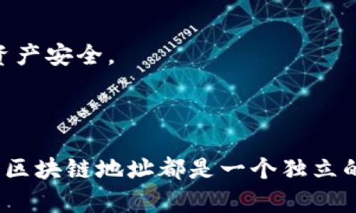 区块链地址和钱包地址是密切相关但并不完全相同的概念。以下是这两者的主要区别与联系：

### 区块链地址

1. **定义**：
   - 区块链地址是一个用于接收和发送加密货币的字符串，通常是字母和数字的组合。它可以被视为一种数字账户，允许用户与区块链网络进行交互。

2. **功能**：
   - 区块链地址主要用于标识数字资产的接收者。每个地址都是唯一的，并且与特定的公钥相对应。

3. **类型**：
   - 不同的区块链（如比特币、以太坊）有不同的地址格式。比特币地址通常以“1”、“3”或“bc1”开头，而以太坊地址则以“0x”开头。

### 钱包地址

1. **定义**：
   - 钱包地址通常是指由加密货币钱包生成的一个或多个区块链地址。钱包可以是一种软件、硬件或纸质形式，负责存储用户的私钥和管理其数字资产。

2. **功能**：
   - 钱包地址用于接收、存储和发送加密货币。一个钱包可能会生成多个区块链地址，以便用户可以将资产分配到不同地址上，增加隐私性。

3. **管理**：
   - 钱包不仅包含钱包地址，还包含其他信息，如私钥和助记词。用户应妥善保管这些信息，以确保他们的资产安全。

### 总结

从本质上讲，**区块链地址是钱包地址的一个组成部分**。钱包地址可以生成一个或多个区块链地址，但每个区块链地址都是一个独立的身份，允许用户在区块链上进行交易。了解这两者之间的关系，对于安全管理和操作加密货币是非常重要的。