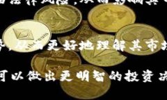 在现代数字货币的世界中