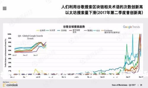 区块链钱包的可追溯性：揭开隐私与透明的双面纱