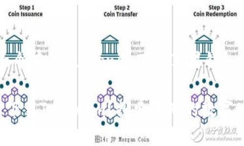 根据您的请求，以下是一个有关“tokenim下载苹果钱包”的、关键词和内容大纲。

如何在苹果钱包中轻松下载TokenIm？探索未知的数字世界