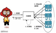 以太坊的独立钱包：数字