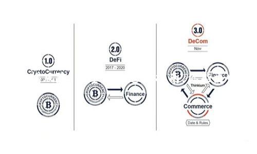  
   你知道如何在Tokenim钱包中添加资产吗？揭开这个神秘的操作背后的秘密！  /   

关键词  
 guanjianci  Tokenim钱包, 添加资产, 数字货币, 用户指南  /guanjianci 

---

 引言   
 在这个数字化时代，数字货币的热潮愈演愈烈，Tokenim钱包作为其中的一员，承载了无数用户的投资梦想。想象一下，生活像一盒巧克力，拥有不同的口味和可能性，而Tokenim钱包正是我们品尝数字财富的工具。那么，当我们开始这段旅程时，如何在这个钱包中添加资产呢？让我们一同揭开这个看似简单却深藏玄机的操作背后的秘密吧！   

 第一步：下载Tokenim钱包   
 进行任何数字货币操作的首要条件，是拥有一个安全方便的钱包。首先，你需要在手机应用商店或者官方网站下载Tokenim钱包。在这个步骤中，你可想象自己在购买新设备前做的功课，了解其功能、评价，确保选择最适合自己的钱包。   

 第二步：创建或导入钱包   
 下载完成后，打开应用程序，你将看到一个选择界面。此时，你可以选择创建一个新的钱包或导入已有的。想象一下，创建新钱包就像建立一个崭新的家，在最初的时刻，必须做好充分的准备。而如果选择导入，恰似搬家到一个熟悉的地方，无需再重新布置。   

 第三步：安全设置   
 不论选择哪种方式，钱包的安全性都是重中之重。设置强密码、启用双重认证，每一个步骤都如同为你的数字财富上了一把锁。比喻说，这一过程就像是给自己的小金库加上了重重锁，只有真正的主人才能打开。   

 第四步：添加资产的具体步骤   
 成功创建或导入钱包后，你现在已准备好开始添加资产。首先，进入钱包主界面，寻找 “添加资产” 或 “接收” 的按钮。这一瞬间，就像是打开了一个新的窗口，等待着你去探索更多的可能性。   

h4 选择数字货币类型 /h4  
 在添加资产的界面，你会看到各种数字货币的选项，就如同在丰富的自助餐中挑选你最爱的美食。选择你需要添加的资产类型，点击确认。   

h4 获取接收地址 /h4  
 添加完成后，你将获得一个独特的接收地址。可以与他人分享，或用于从其他平台转入资产。此时，你可以将其想象成你的个人账户，专属于你，没有人能轻易侵犯。   

 第五步：通过转账添加资产   
 资产添加完成后，下一步是通过转账来实际向你的Tokenim钱包中存入资金。想象一下，你在将金钱转账至银行账户，而Tokenim钱包的钱包地址就是你的银行账户。输入金额，确认转账，等待资产安全到达。   

 第六步：查看资产   
 一旦转账成功，你可以随时查看自己钱包中的资产状况。这个过程如同你在购物后查看余额，然而在这里，不同的是你不仅仅是在查看数字，还有潜在的价值增长。   

 第七步：安全管理   
 最后，重要的是定期检查和管理你的钱包安全设置，确保一切安全。就像保养自己的健康定期检查一样，确保资产的安全是每个投资者的责任。   

 结论   
 Tokenim钱包中添加资产的过程，虽然在步骤上看似简单，但背后包含的知识与技巧却值得深入体会。投资数字货币如同人生的旅程，既充满机遇，也需警惕风险。希望通过这篇指南，你能更顺利地添加资产，踏上属于你的数字财富之路。   

---

请根据大纲逐步扩展每个部分，确保整体文本丰富、多样，并具人性化的表达。
