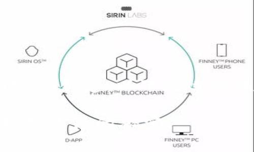 这是关于IM官方钱包下载内容的创建。以下是适合该主题的、关键词和内容大纲：

怎样安全下载IM官方钱包？揭秘背后的秘密！