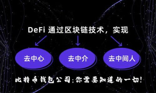 比特币钱包公司：你需要知道的一切!