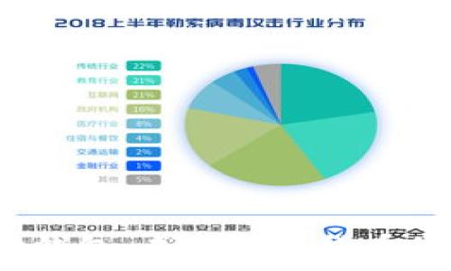   
比特币冲击以太坊钱包：未来数字货币的格局会如何改变？