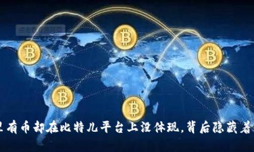 双U矿池里有币却在比特儿平台上没体现，背后隐藏着什么秘密？