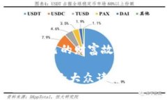 boshi区块链钱包能转财吗？