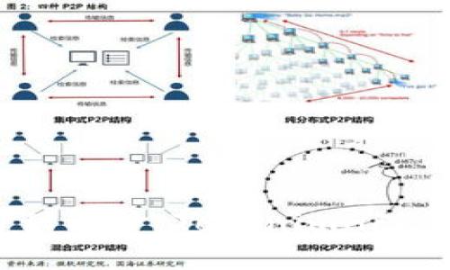 揭开数字货币的神秘面纱：TokenimHFR的未来和潜力如何？