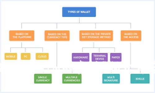 如何辨别TokenIM的真伪？揭开背后的秘密