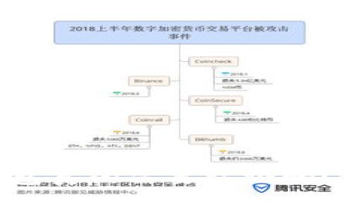 以太坊钱包真的需要认证吗？揭开真相！