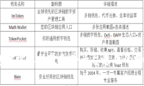 : USDT钱包地址真的是各个平台通用的吗？揭秘真相！