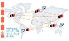 比特币轻量级钱包安全：