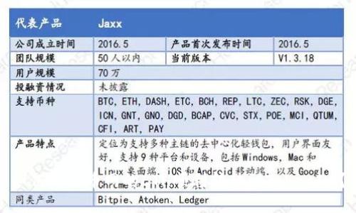 如何将火币网的ETH顺利转移到TokenIm？