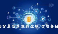 深入了解比特币钱包的分