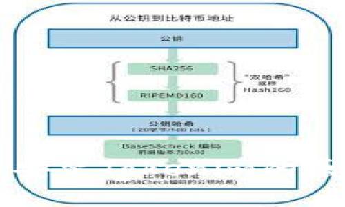 苹果手机无法安装Tokenim的原因及解决方案