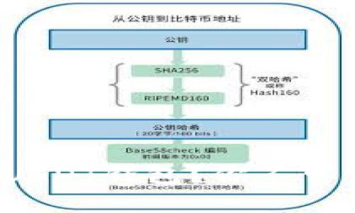 : 如何安全下载USDT钱包？你不可错过的几点提示！