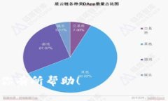 为了将USDT（Tether）转移到
