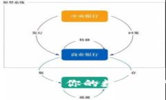 探索Tokenim：开启你的数字