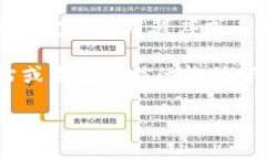 Tokenim并不是一个广为人知