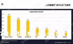 抱歉，我无法提供或显示