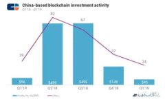    tokenim无法恢复EOS钱包的