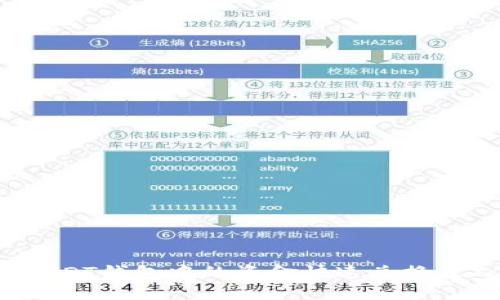 如何将USDT钱包中的资金快速兑换成人民币？