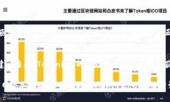 要在 Tokenim 官网添加地址