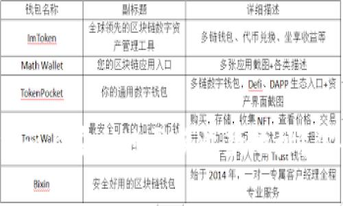 如何在Tokenim上安全地更换收款地址?你准备好了吗?