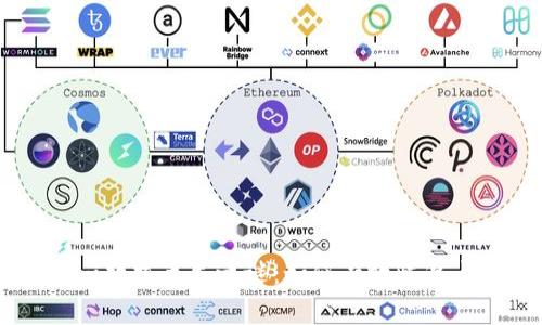 Tokenim数据丢失之谜：如何有效恢复与防备？