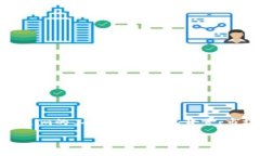 关于Tokenim能量是否能够自