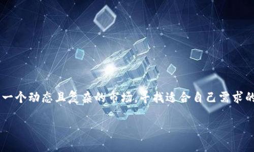 了解国外类似Tokenim的平台可以帮助我们更好地理解数字货币和区块链领域的发展。作为一个动态且复杂的市场，寻找适合自己需求的解决方案是十分重要的。下面是一个关于国外类似Tokenim平台的内容大纲，并将逐一展开。

探索Tokenim的全球替代品：这些平台如何改变数字资产交易的未来？